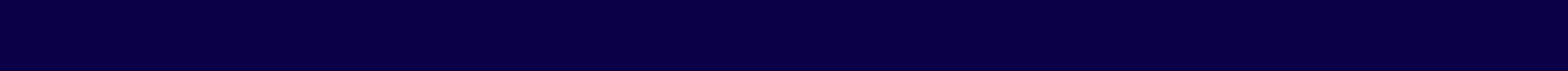about blue company strip pic 2001x160